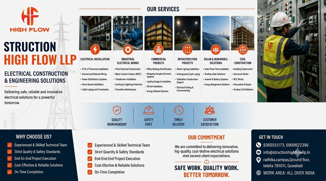 High Flow Heavy Civil Landscape Systems Engineering